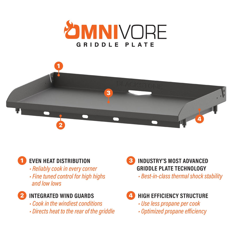 Blackstone 36" Original Omnivore Griddle