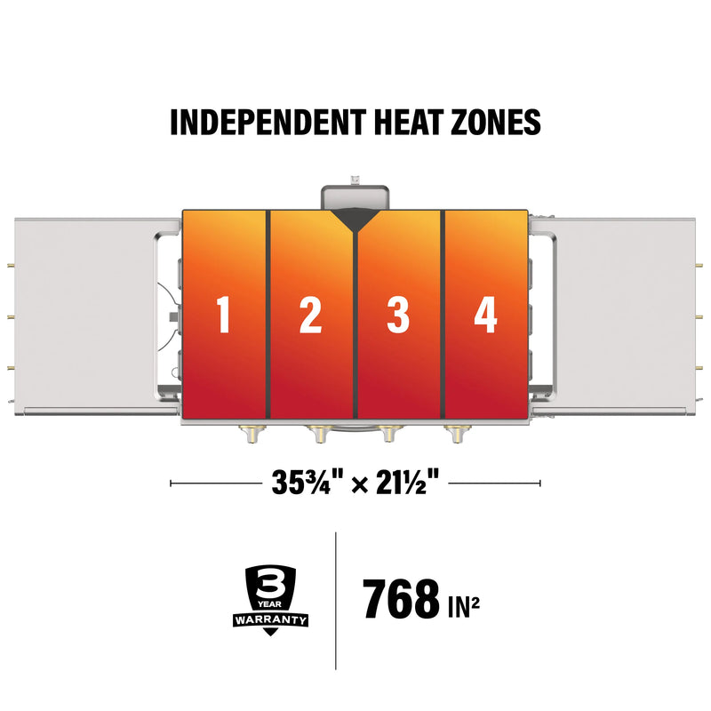 Blackstone 36" Select Griddle / Convection Oven