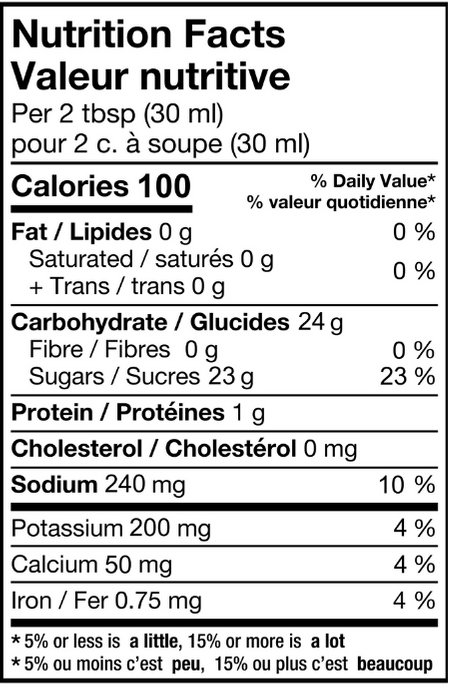 House of Q Five Star Competition BBQ Sauce