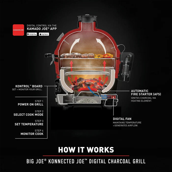 Kamado Joe Big Joe Konnected Joe Charcoal Grill and Smoker KJ15042425