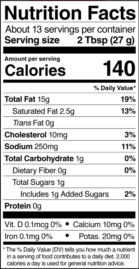 Flavortown Famous Donkey Sauce