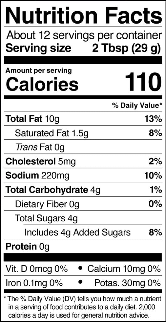 Flavortown Top Secret Sauce