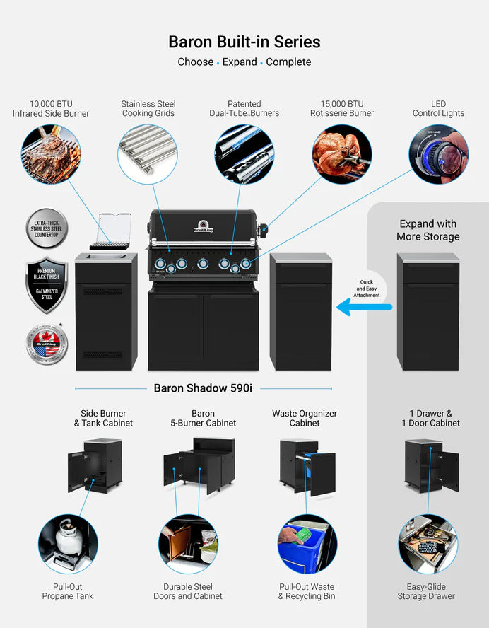 Broil King Baron 590i (Island) Shadow 5-Burner Gas Grill with Rotisserie & Side Burner