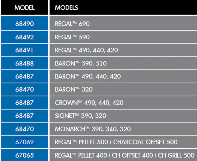 Broil King 67069 Premium BBQ Cover 61-Inch fits REGAL Pellet and Charcoal 500 Series