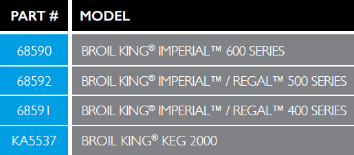 Broil King 68591 Premium Built-in Bbq Cover 28-inch Fits Selected Imperial And Regal Series