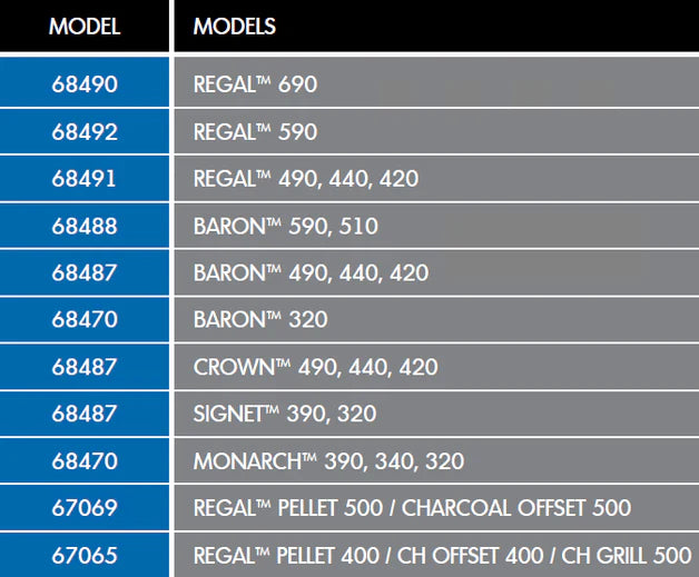 Broil King Premium Bbq Cover 51-inch Fits Baron And Monarch 300 Series 68470