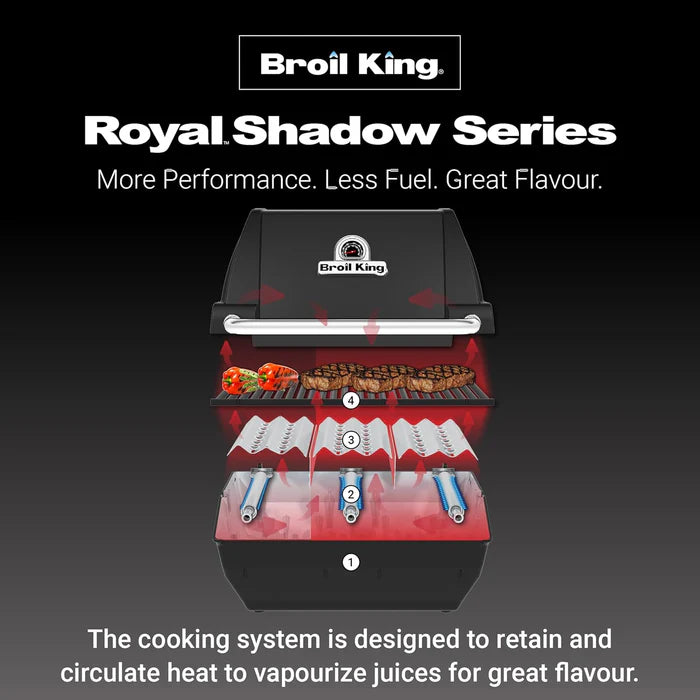 Broil King Royal 340 Shadow Gas Grill