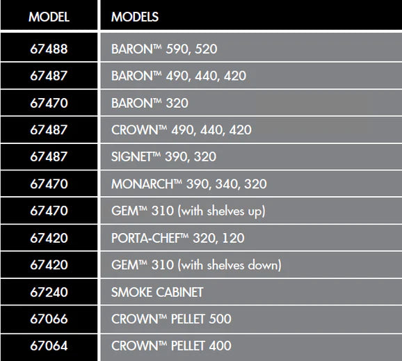 Broil King Select BBQ Cover 30-Inch fits Selected Porta-Chef and Gem Series 67420