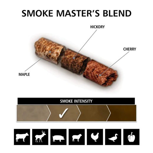 Broil King Smoke Master's Blend (Maple, Hickory, Cherry) Pellets 20 lb Resealable Bag