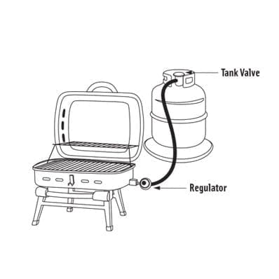 GrillPro 10 ft. Propane Hose Adapter 80010