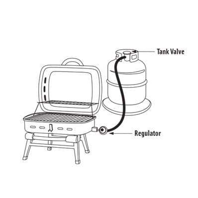 GrillPro 4 Ft. LP Hose Adapter 80004