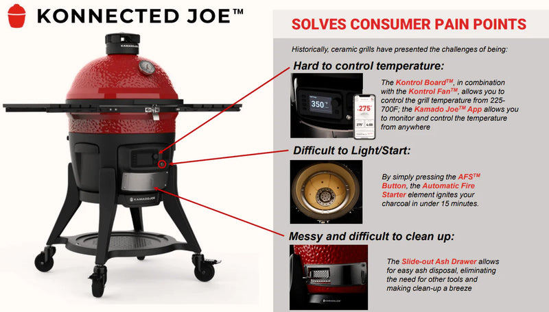 Kamado Joe Konnected Joe Digital Ceramic Charcoal Grill & Smoker with WIFI Control KJ15041123