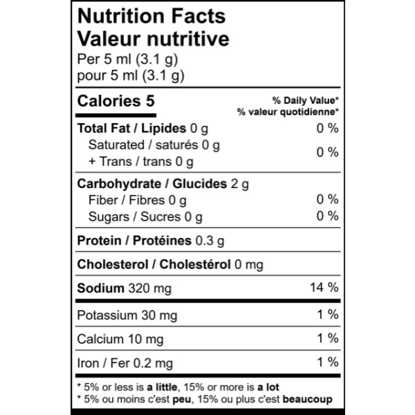 House of Q Competition Beef Rub