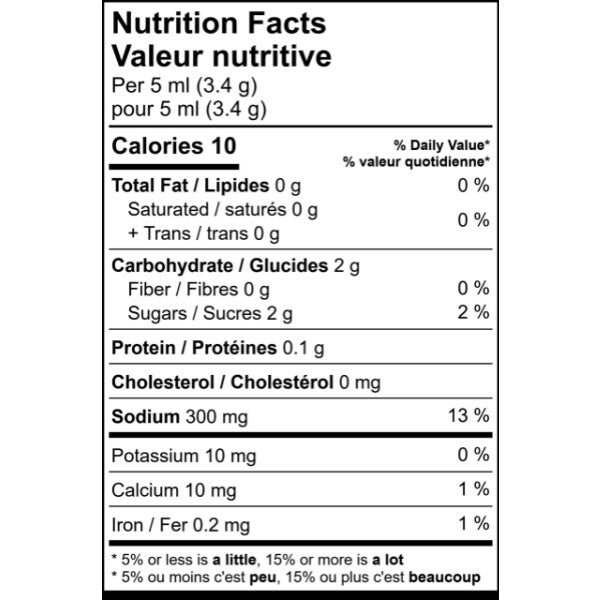 House of Q Competition Rib Rub