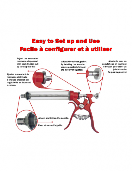 Gun-Style Pistol Grip Marinade Injector