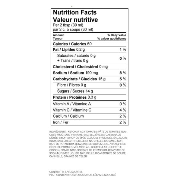 Motley Que Sticky Fixx Sauce